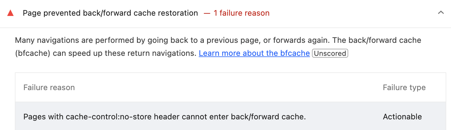 Lighthouse review