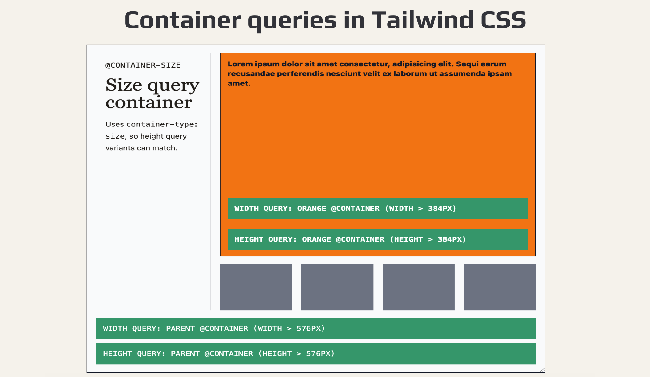 Container-based queries: a new feature in Tailwind CSS